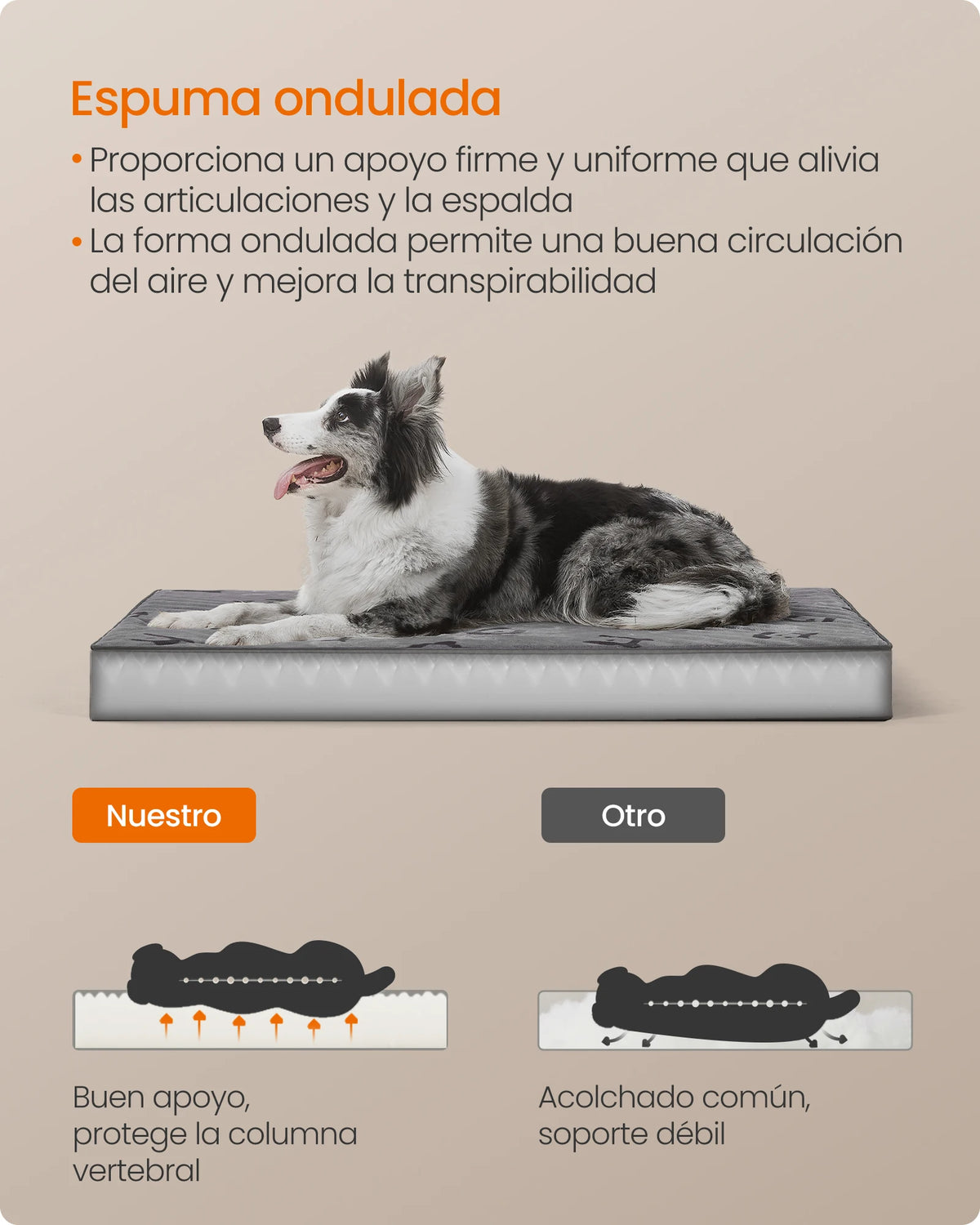 Detalle de la espuma ondulada que reparte el peso y ventila