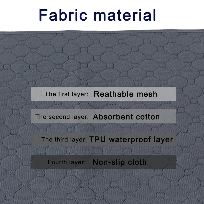 Prueba de absorción del empapador