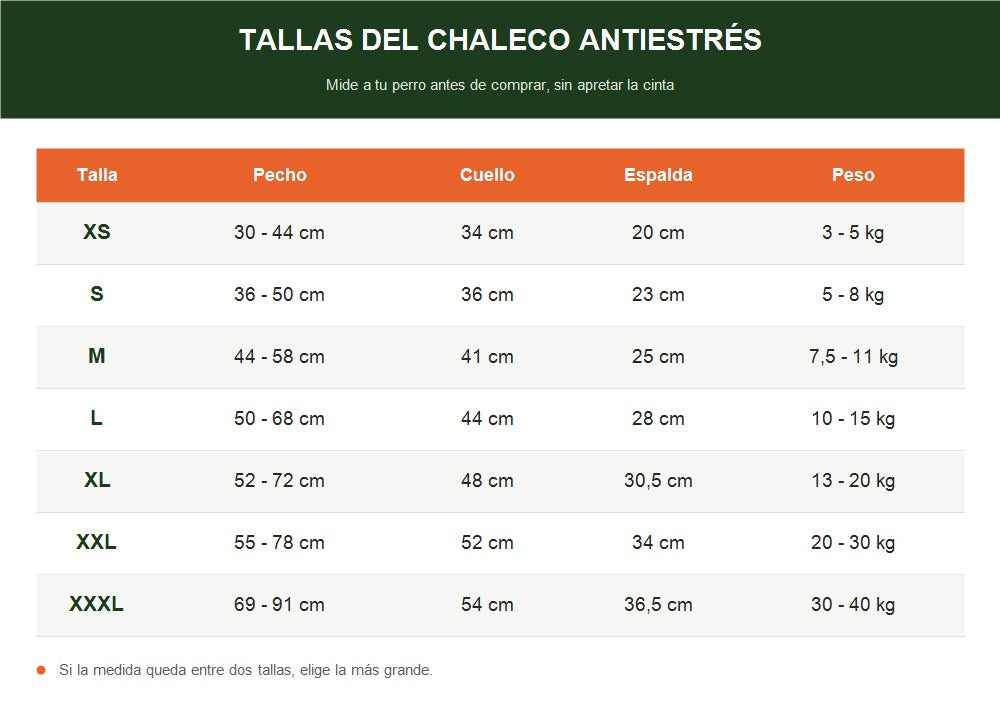 Tabla de tallas del chaleco antiestrés en centímetros y kilos, de la XS a la XXXL: pecho, cuello, espalda y peso