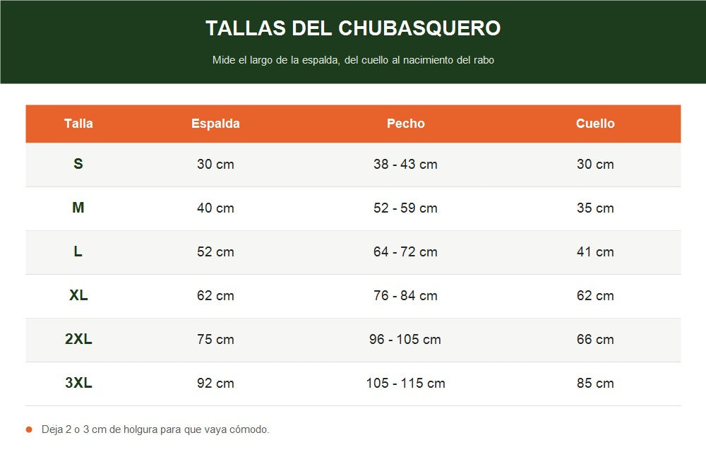 Tabla de tallas del chubasquero en centímetros, de la S a la 3XL: espalda, pecho y cuello