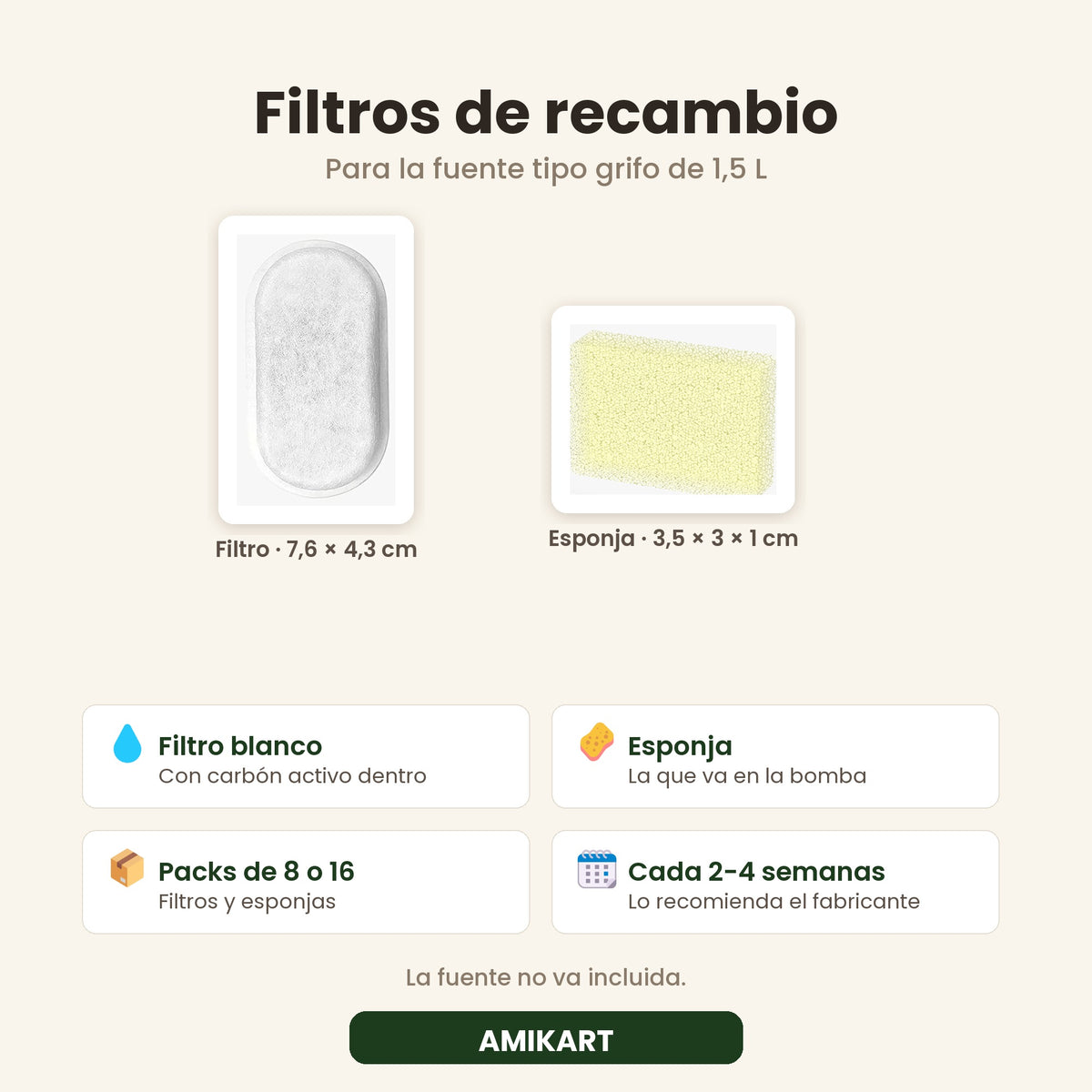 Medidas de los recambios: filtro de 7,6 x 4,3 cm y esponja de 3,5 x 3 x 1 cm