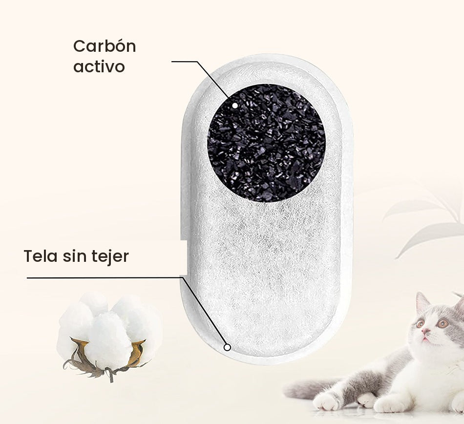 Filtro por dentro: carbon activo y tela sin tejer