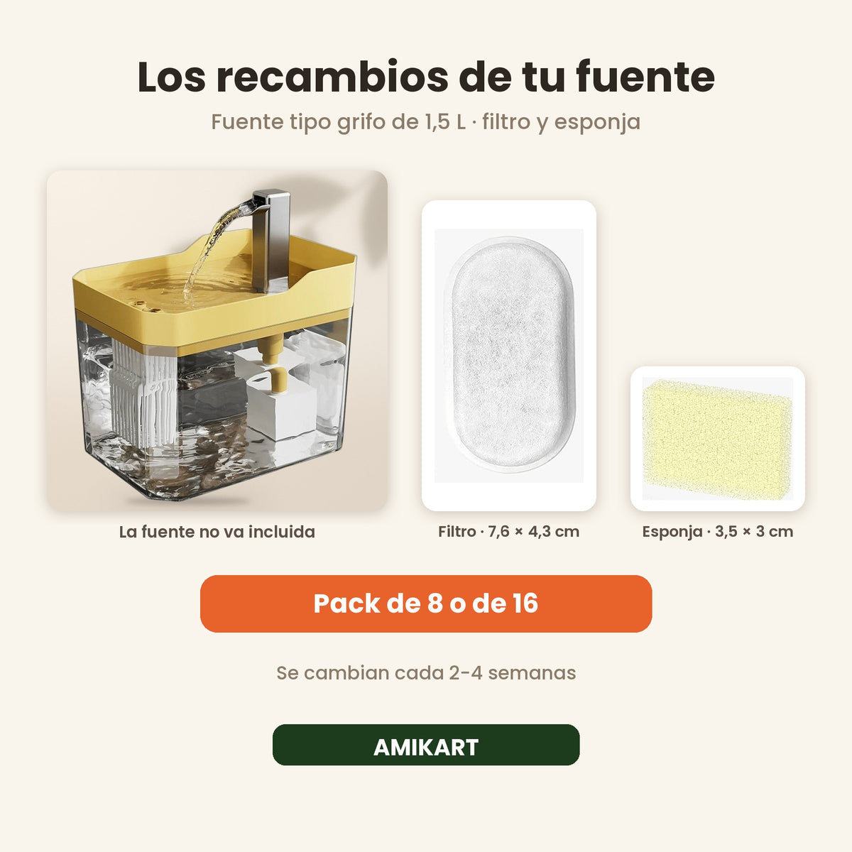 Los recambios de la fuente tipo grifo de 1,5 L de AMIKART: el filtro de 7,6 x 4,3 cm y la esponja de la bomba, junto a la fuente
