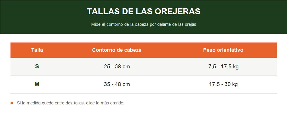 Tabla de tallas de las orejeras en centímetros y kilos: S para 25-38 cm de cabeza y M para 35-48 cm