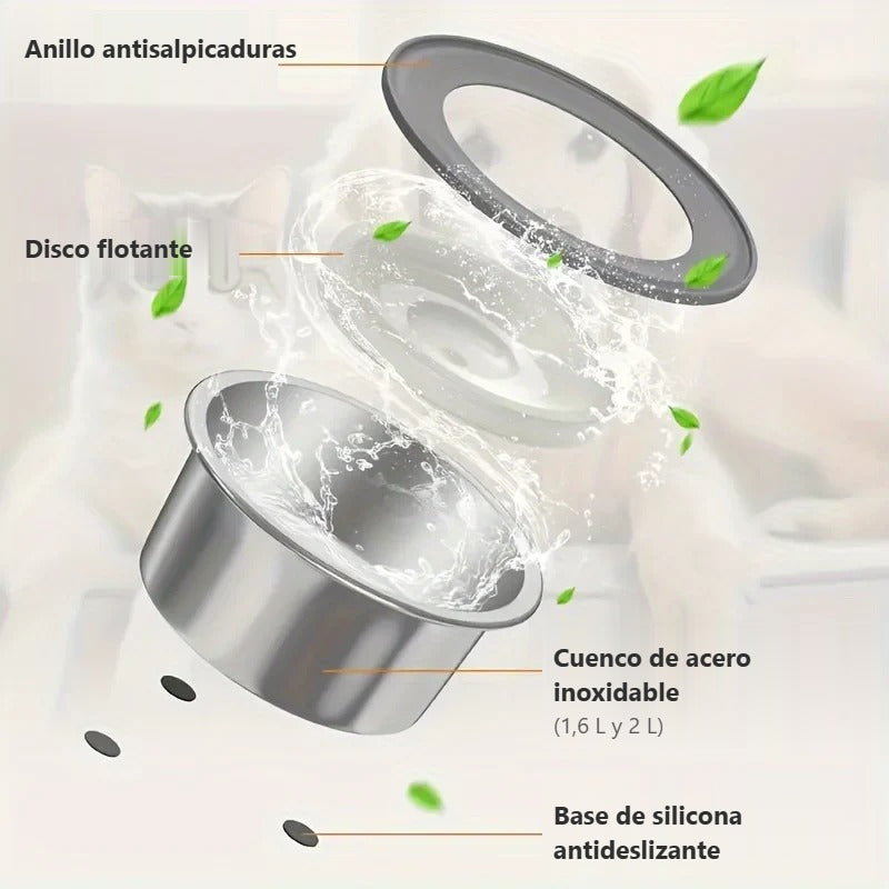 Despiece: anillo antisalpicaduras, disco flotante, cuenco de acero y base de silicona