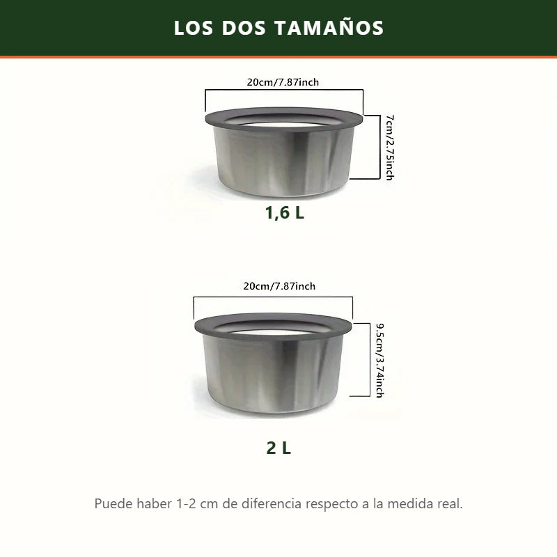 Los dos tamaños disponibles comparados: 1,6 L y 2 L